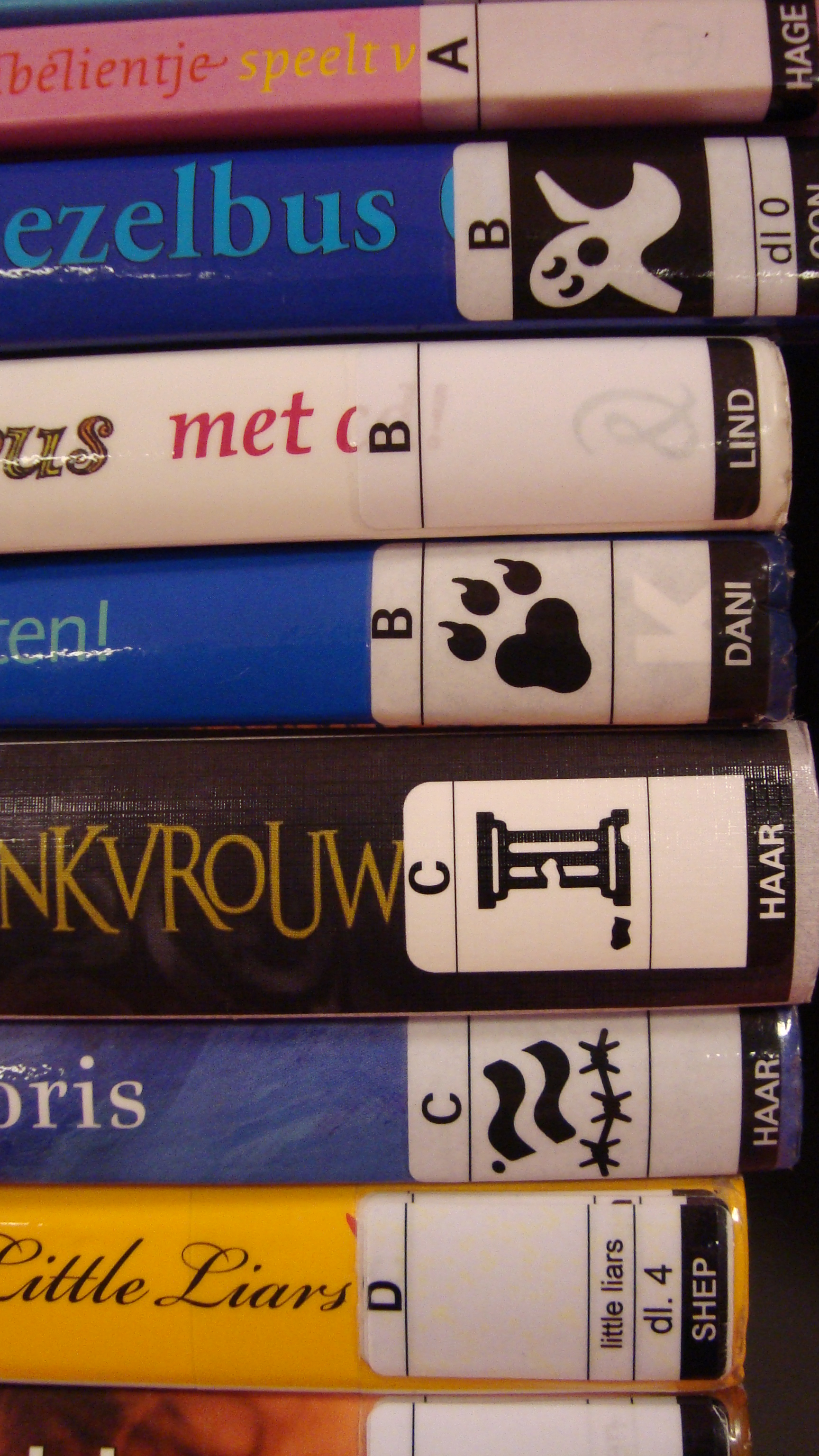 » FAQ #1 Over A, B En C Boeken